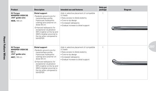 Reference Guide to Pacemakers, ICDs, and Leads - Boston Scientific