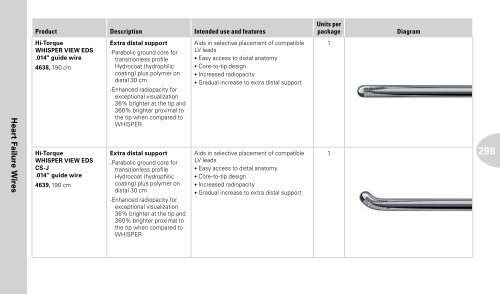 Reference Guide to Pacemakers, ICDs, and Leads - Boston Scientific