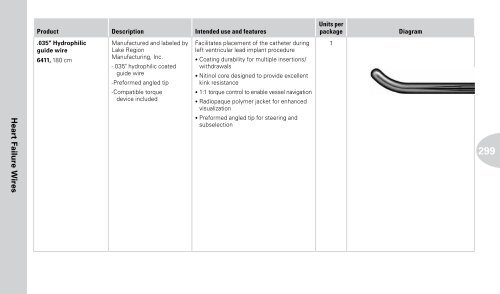 Reference Guide to Pacemakers, ICDs, and Leads - Boston Scientific