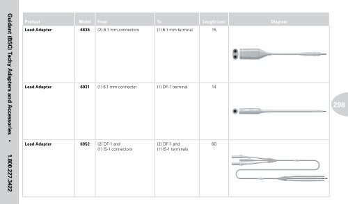 Reference Guide to Pacemakers, ICDs, and Leads - Boston Scientific