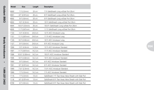 Reference Guide to Pacemakers, ICDs, and Leads - Boston Scientific