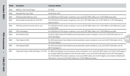 Reference Guide to Pacemakers, ICDs, and Leads - Boston Scientific