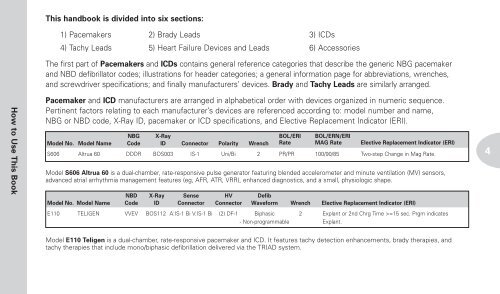 Reference Guide to Pacemakers, ICDs, and Leads - Boston Scientific