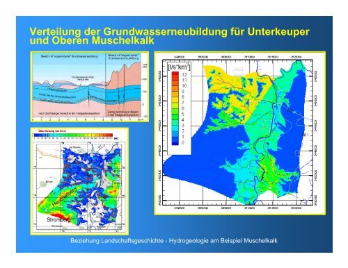 Entwicklung eines Karst-Aquifersystems am Beispiel des ...