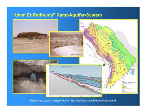 Entwicklung eines Karst-Aquifersystems am Beispiel des ...