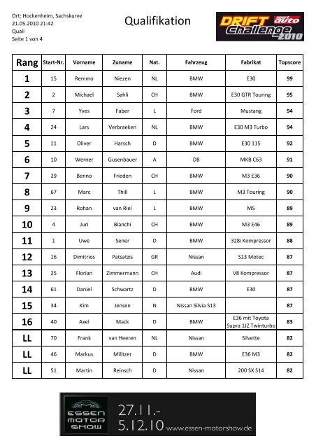 DriftChallenge Ergebnis Qualifying (PDF) - Sport Auto