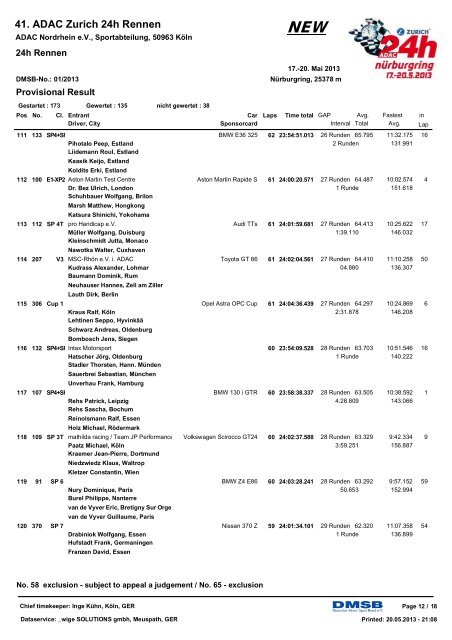 41. ADAC Zurich 24h Rennen - 24 Stunden Rennen NÃ¼rburgring