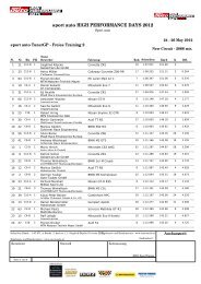 sport auto-TunerGP 2012 Freies Training 2 (PDF)