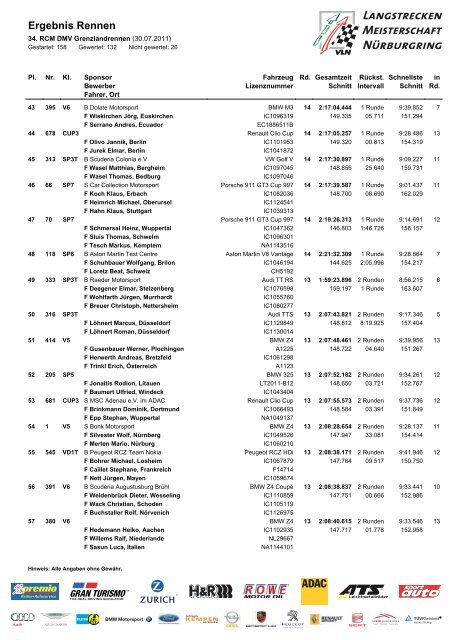 Gesamt-Ergebnis 6.VLN-Rennen 2011 (PDF) - Sport Auto