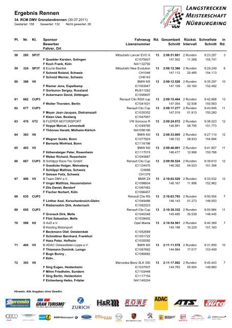 Gesamt-Ergebnis 6.VLN-Rennen 2011 (PDF) - Sport Auto