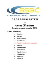 Ergebnisse - Stadtsportbund Chemnitz