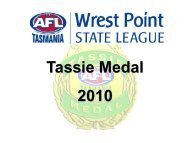 Tassie Medal 2010