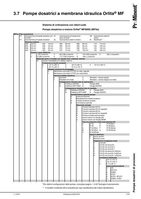 Catalogo prodotti ProMinent® 2010 - Sport Industry Directory