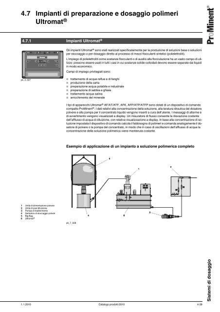 Catalogo prodotti ProMinent® 2010 - Sport Industry Directory