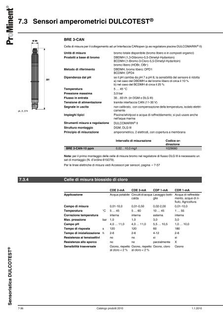 Catalogo prodotti ProMinent® 2010 - Sport Industry Directory