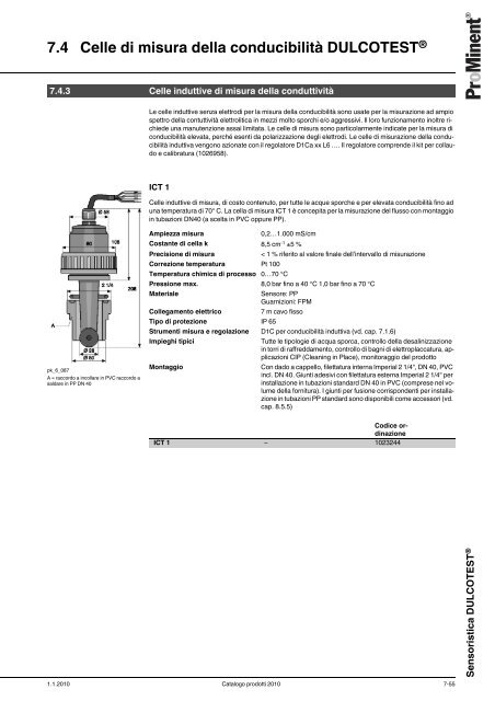 Catalogo prodotti ProMinent® 2010 - Sport Industry Directory