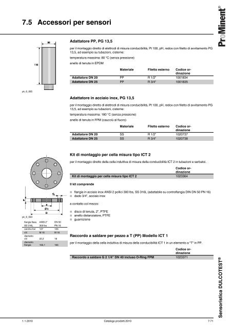 Catalogo prodotti ProMinent® 2010 - Sport Industry Directory