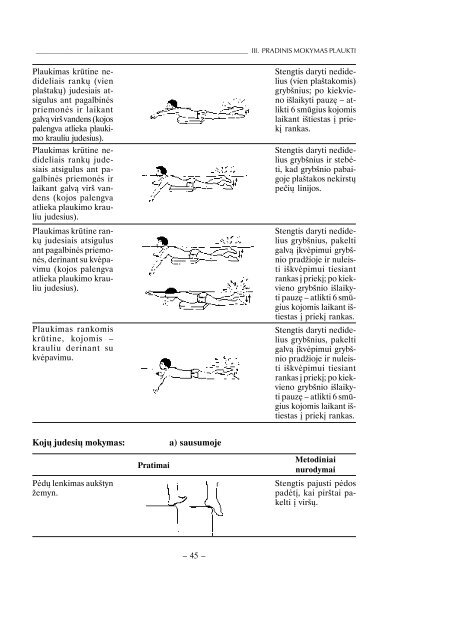 plaukimo knyga - Lietuvos sporto informacijos centras