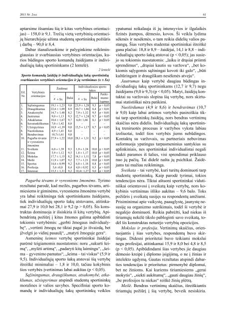 Nr. 2(64) - Lietuvos sporto informacijos centras