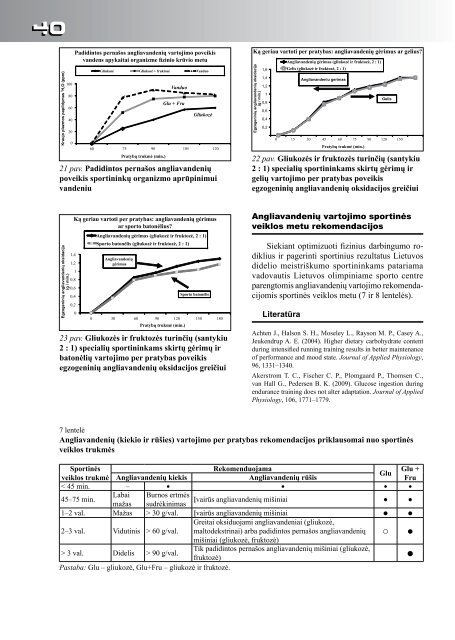 Nr. 1-2 - Lietuvos sporto informacijos centras