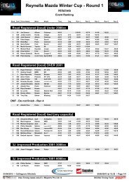 Winter Cup - Round 1 Event Ranking - Sporting Car Club of SA