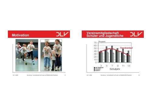 Vortrag Leichtathletik fÃ¼r Kinder - Sportjugend Hessen