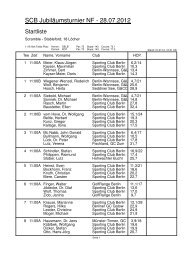 startliste nf - Sporting Club Berlin ScharmÃ¼tzelsee e.V.