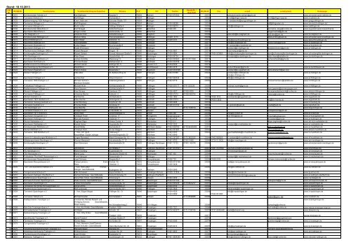 Stand: 12.06.2013 - Sportkreis Tuttlingen e. V.