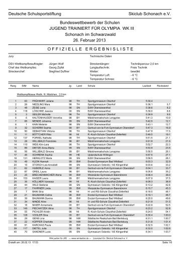 Einzelergebnisliste WKIII - Sportland NRW