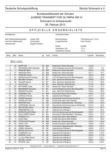 Einzelergebnisliste WKIV - Sportland NRW