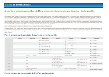 Planes de entrenamiento - Sportlife.es