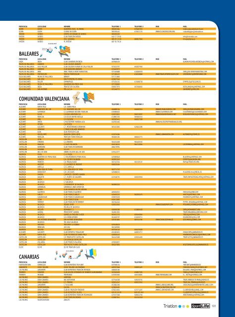 asturias - Sportlife.es