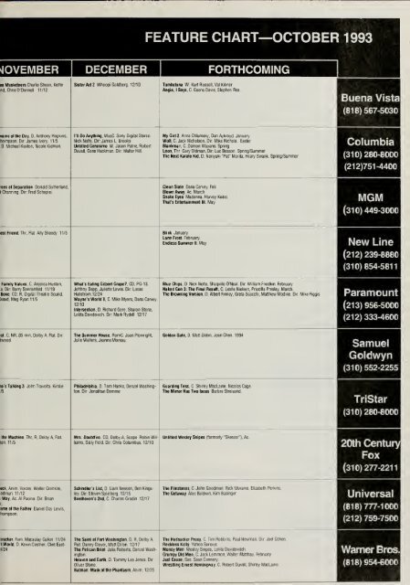 Boxoffice-October.1993