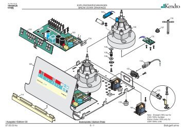 Bodenplatte / Bottom Plate Ausgabe / Edition: 03 - Ozark Biomedical