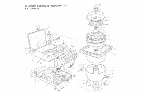 SHANDON SOUTHERN PRODUCTS LTD ... - Ozark Biomedical