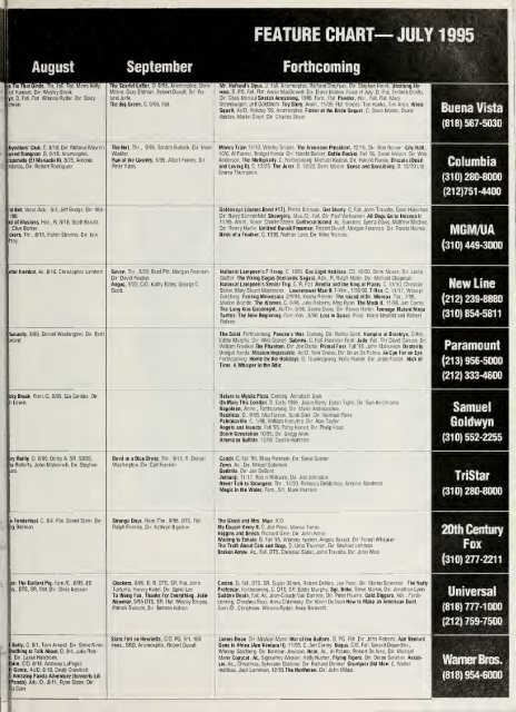 Boxoffice-July.1995