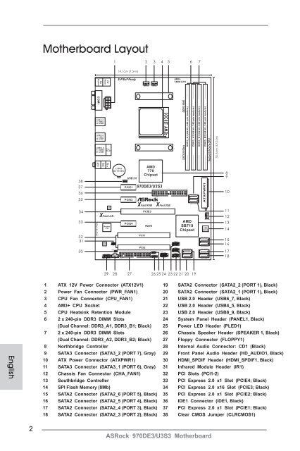 Asrock 970 pro3 материнская плата схема подключения Bottom: MIC IN PS2 Keyboa