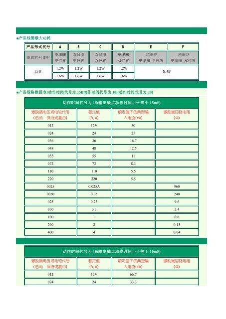 JHXH-2F å¯¼è½¨å¼å®è£ç»åç»§çµå¨