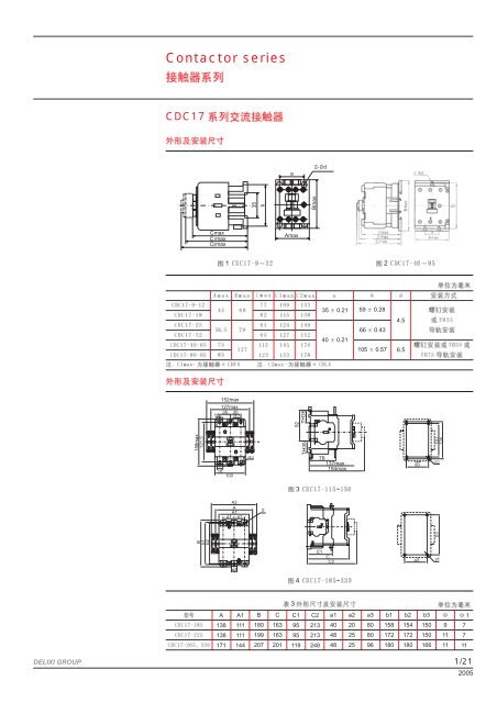 Contactor series