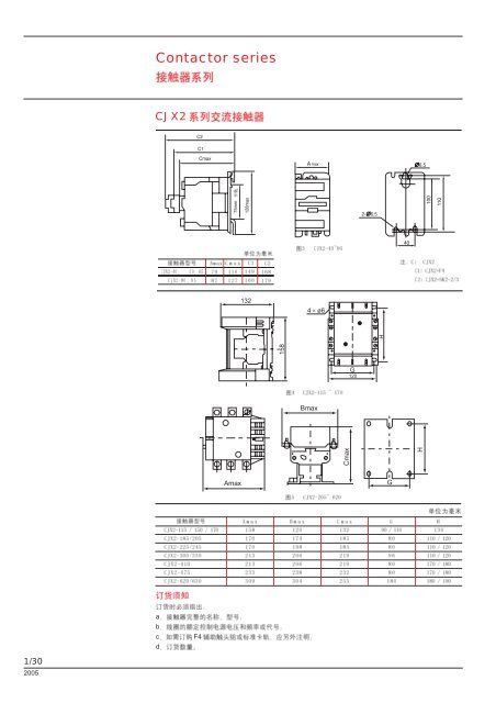 Contactor series