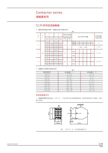 Contactor series