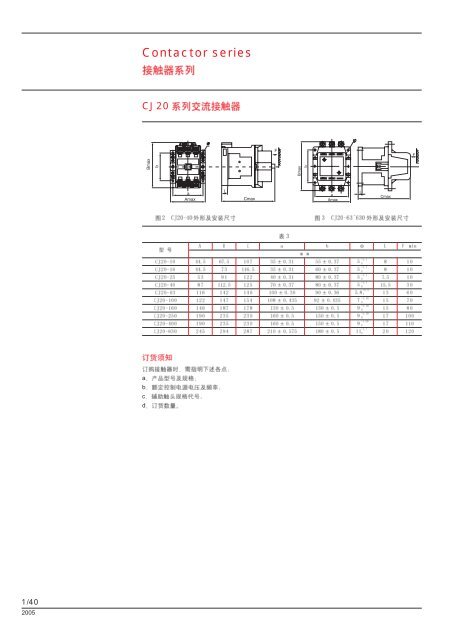 Contactor series