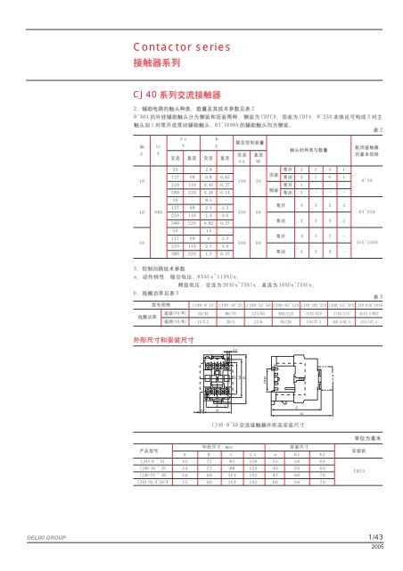 Contactor series