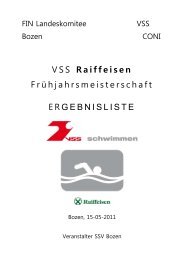 VSS - Raiffeisen FrÃ¼hjahrsmeisterschaft - SportNews.bz