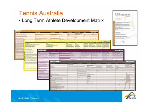 Craig Tiley - player and coach development (PDF, 414 Kb)