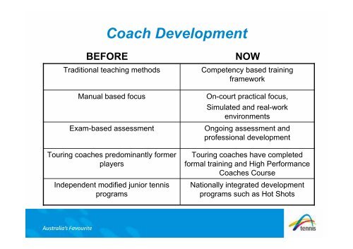 Craig Tiley - player and coach development (PDF, 414 Kb)