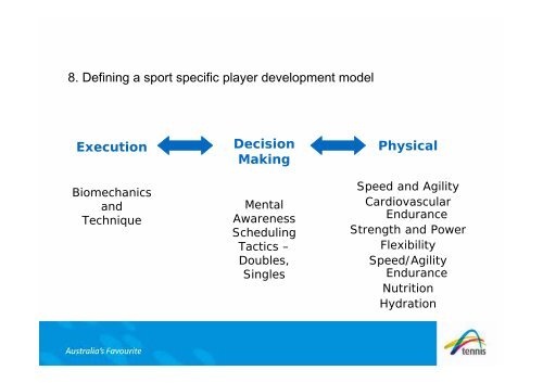 Craig Tiley - player and coach development (PDF, 414 Kb)