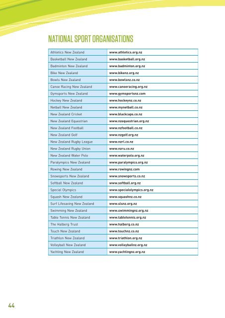 Growing Coaches Programme Guide - Sport New Zealand