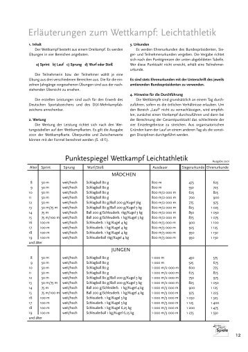 ErlÃ¤uterungen zum Wettkampf: Leichtathletik