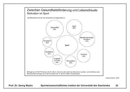 Baustein 4 - Motive.pdf